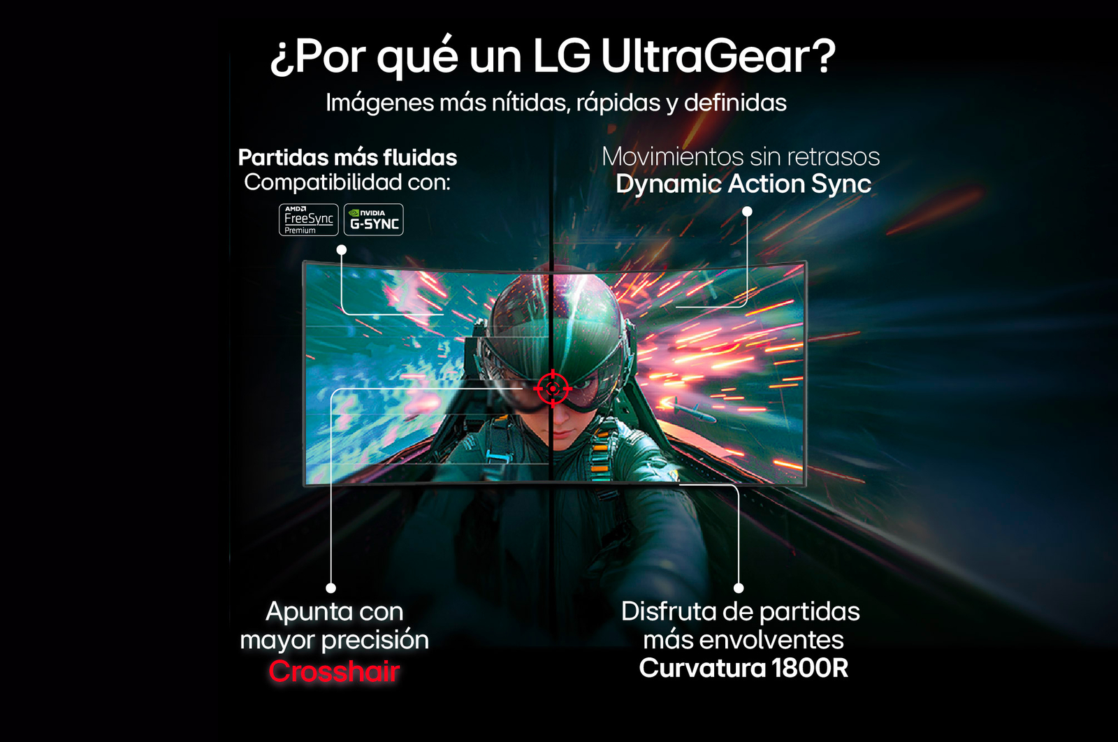 Monitor LG UltraGear